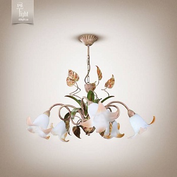 Изображение загружено обработкой по данным файла Excel